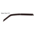 Galio - Door Visor - Maruti 800 Medium-TF